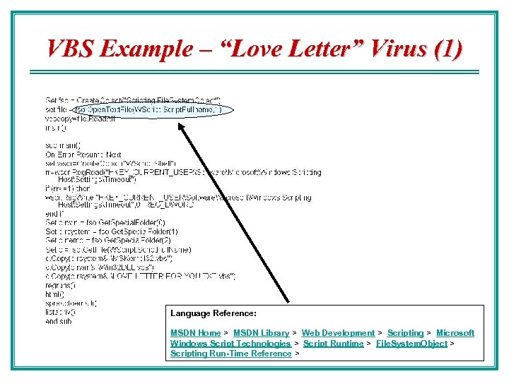 VBS Example – “Love Letter” Virus (1) Language Reference: MSDN Home > MSDN Library