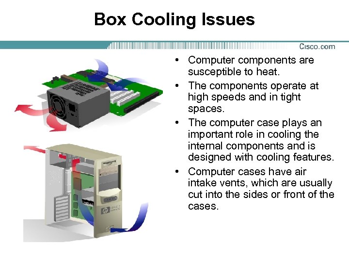 Box Cooling Issues • Computer components are susceptible to heat. • The components operate