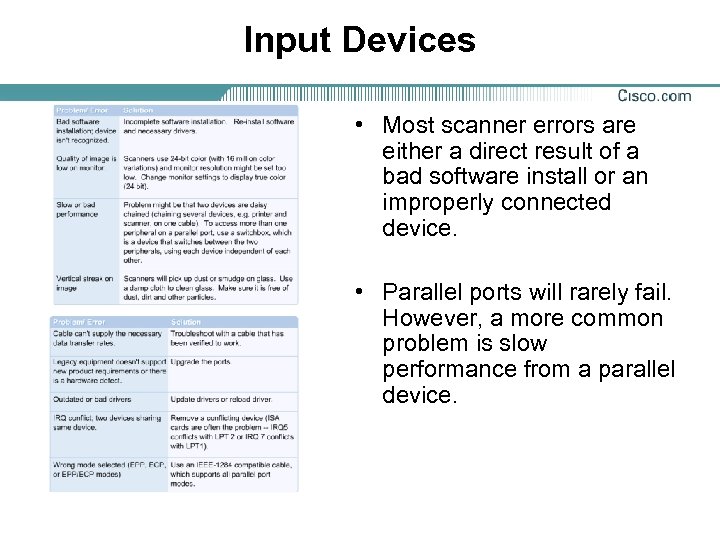 Input Devices • Most scanner errors are either a direct result of a bad