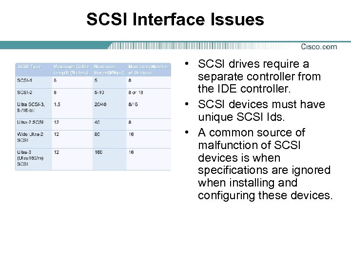 SCSI Interface Issues • SCSI drives require a separate controller from the IDE controller.