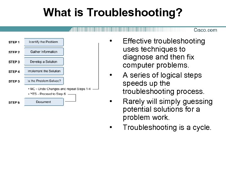 What is Troubleshooting? • • Effective troubleshooting uses techniques to diagnose and then fix