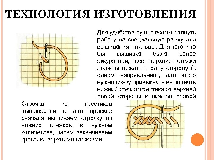 ТЕХНОЛОГИЯ ИЗГОТОВЛЕНИЯ Для удобства лучше всего натянуть работу на специальную рамку для вышивания -
