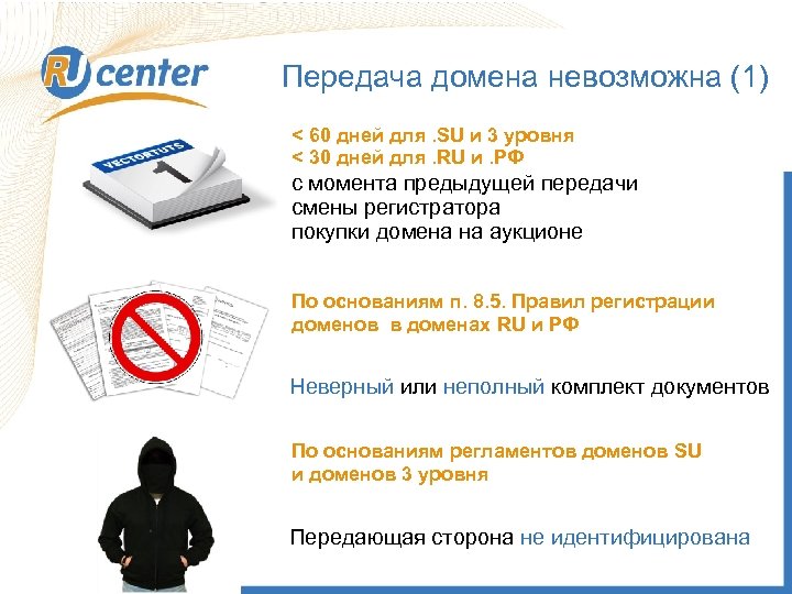 Передача домена невозможна (1) < 60 дней для. SU и 3 уровня < 30