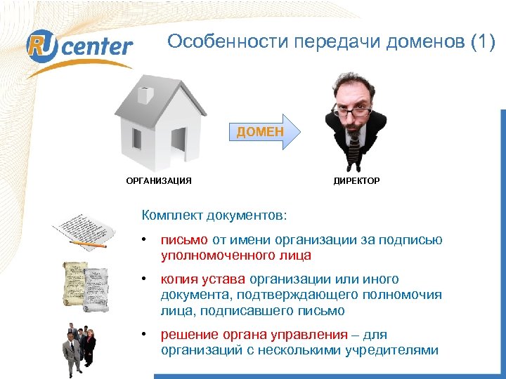 Особенности передачи доменов (1) ДОМЕН Правовые аспекты регистрации и использования доменов. ОРГАНИЗАЦИЯ ДИРЕКТОР Это