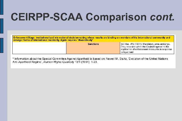 CEIRPP-SCAA Comparison cont. 