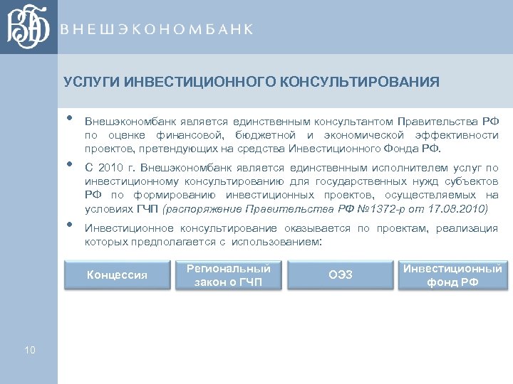 УСЛУГИ ИНВЕСТИЦИОННОГО КОНСУЛЬТИРОВАНИЯ • • • Внешэкономбанк является единственным консультантом Правительства РФ по оценке