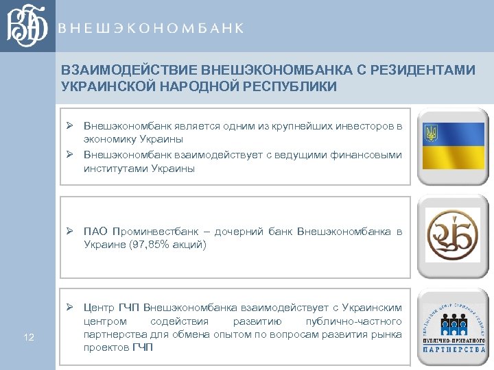 ВЗАИМОДЕЙСТВИЕ ВНЕШЭКОНОМБАНКА С РЕЗИДЕНТАМИ УКРАИНСКОЙ НАРОДНОЙ РЕСПУБЛИКИ Ø Внешэкономбанк является одним из крупнейших инвесторов