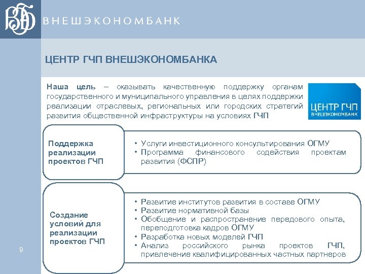 ЦЕНТР ГЧП ВНЕШЭКОНОМБАНКА Наша цель – оказывать качественную поддержку органам государственного и муниципального управления