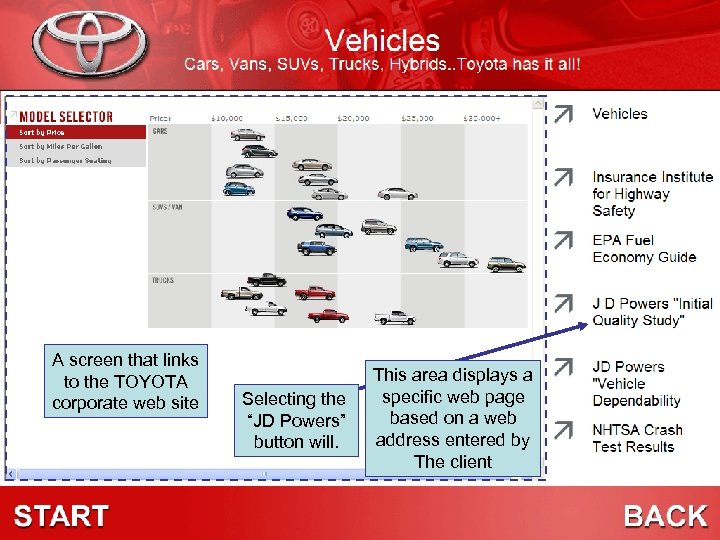 A screen that links to the TOYOTA corporate web site Selecting the “JD Powers”