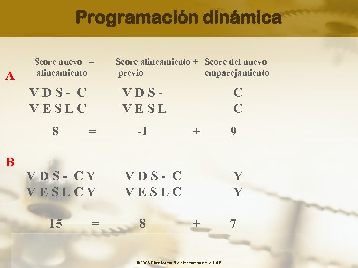 Programación dinámica A Score nuevo = alineamiento VDS- C VESLC 8 B VDSVESL =