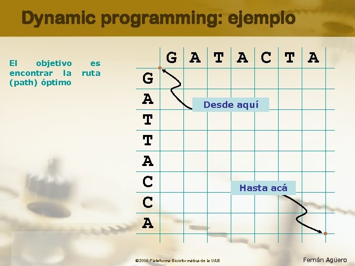 Dynamic programming: ejemplo El objetivo encontrar la (path) óptimo es ruta G A T