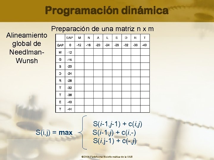 Programación dinámica Alineamiento global de Needlman. Wunsh Preparación de una matriz n x m