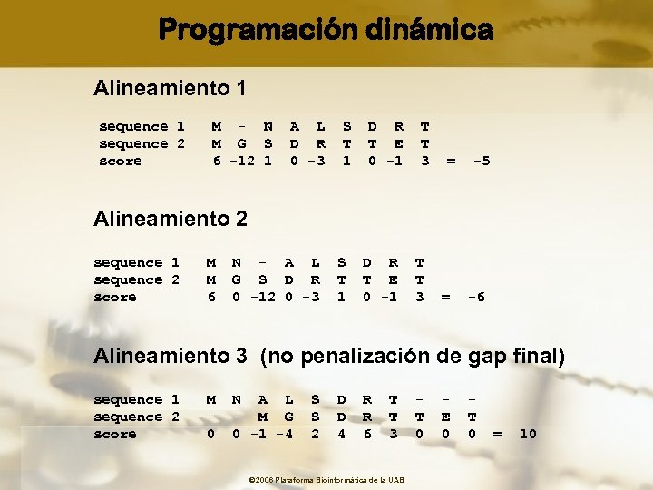 Programación dinámica Alineamiento 1 sequence 1 M - N A L S D R