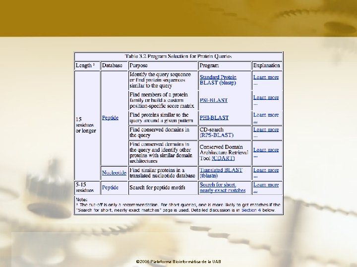 © 2006 Plataforma Bioinformàtica de la UAB 