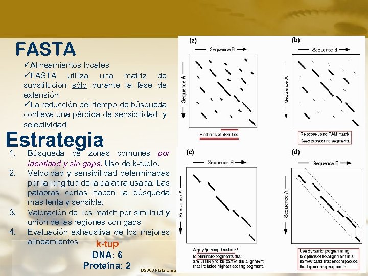 FASTA üAlineamientos locales üFASTA utiliza una matriz de substitución sólo durante la fase de