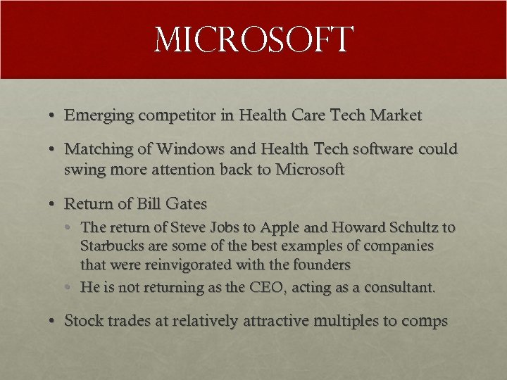 Microsoft • Emerging competitor in Health Care Tech Market • Matching of Windows and