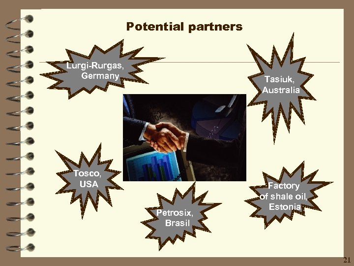 Potential partners Lurgi-Rurgas, Germany Tasiuk, Australia Tosco, USA Petrosix, Brasil Factory of shale oil,