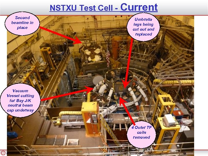 NSTXU Test Cell - Current Second beamline in place Umbrella legs being cut out