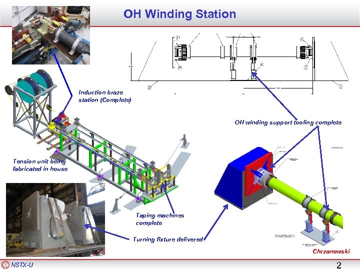 OH Winding Station Induction braze station (Complete) OH winding support tooling complete Tension unit