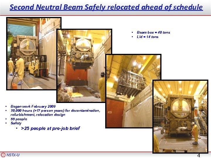 Second Neutral Beam Safely relocated ahead of schedule • • • Beam box =