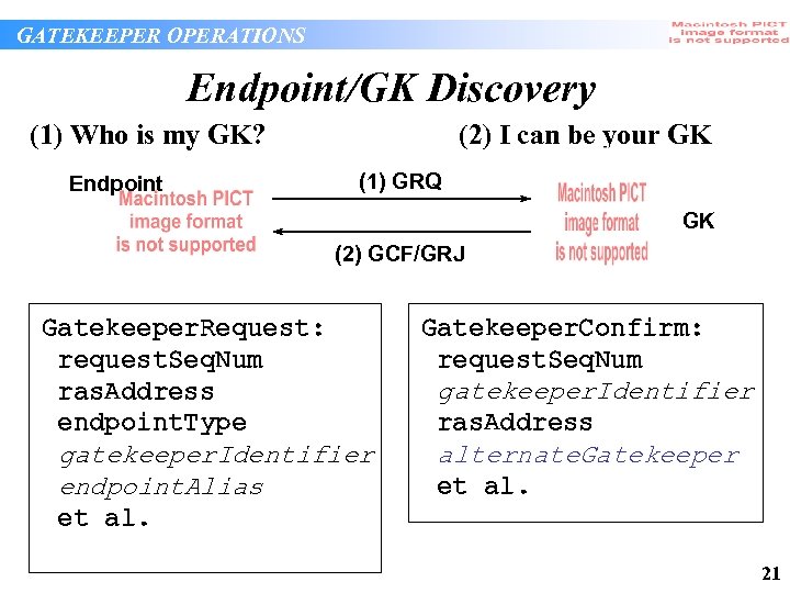 GATEKEEPER OPERATIONS Endpoint/GK Discovery (1) Who is my GK? Endpoint (2) I can be