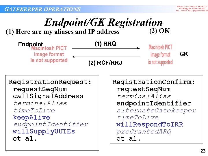 GATEKEEPER OPERATIONS Endpoint/GK Registration (1) Here are my aliases and IP address (2) OK