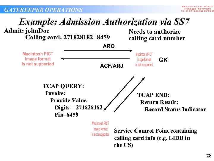 GATEKEEPER OPERATIONS Example: Admission Authorization via SS 7 Admit: john. Doe Calling card: 271828182+8459