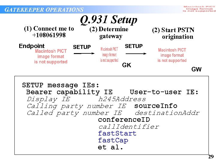 GATEKEEPER OPERATIONS (1) Connect me to +108061998 Endpoint Q. 931 Setup (2) Determine gateway