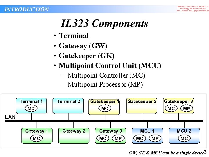 INTRODUCTION H. 323 Components • • Terminal Gateway (GW) Gatekeeper (GK) Multipoint Control Unit