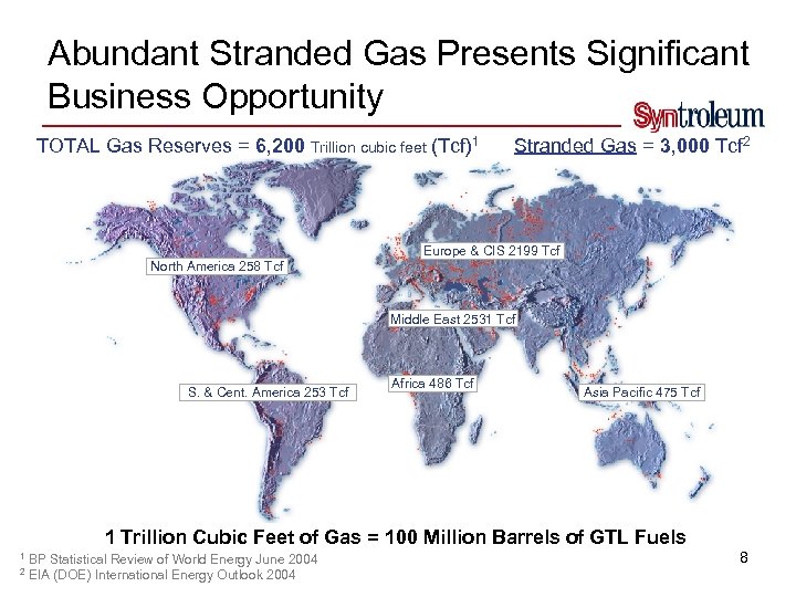 Abundant Stranded Gas Presents Significant Business Opportunity TOTAL Gas Reserves = 6, 200 Trillion