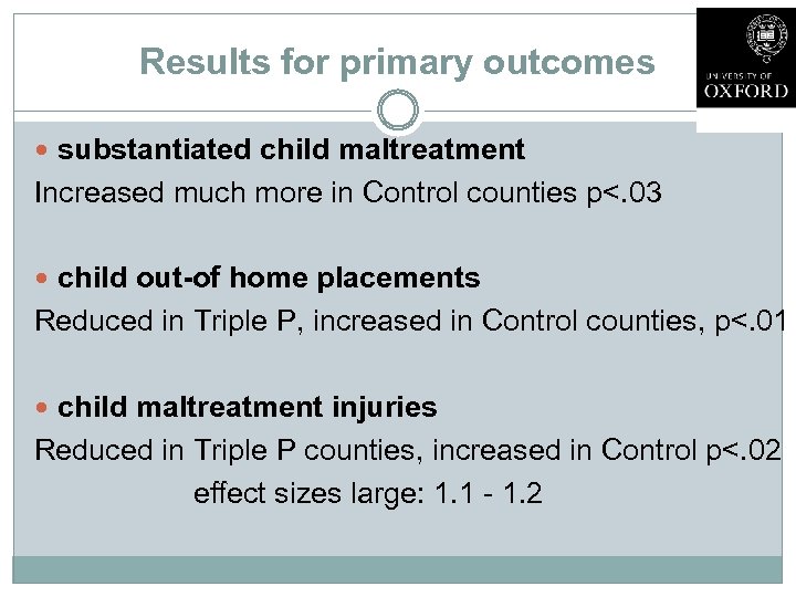 Results for primary outcomes substantiated child maltreatment Increased much more in Control counties p<.
