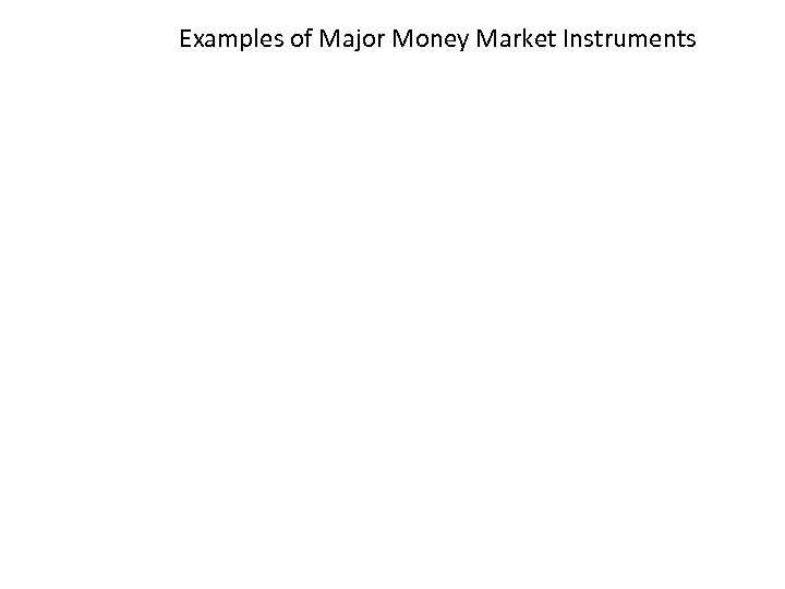 Examples of Major Money Market Instruments 