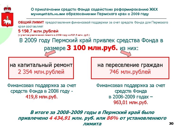 О привлечении средств Фонда содействия реформированию ЖКХ муниципальными образованиями Пермского края в 2009 году