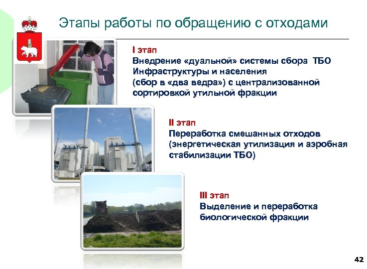 Этапы работы по обращению с отходами I этап Внедрение «дуальной» системы сбора ТБО Инфраструктуры