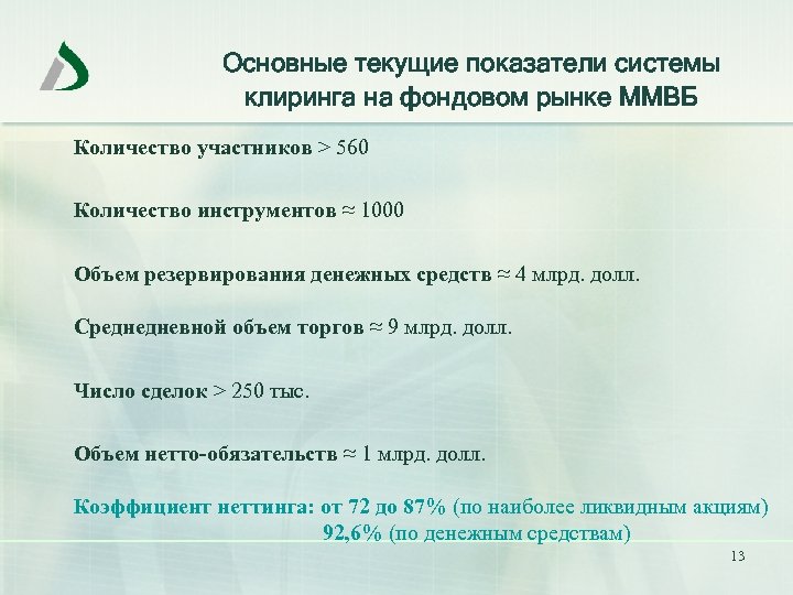 Основные текущие показатели системы клиринга на фондовом рынке ММВБ Количество участников > 560 Количество