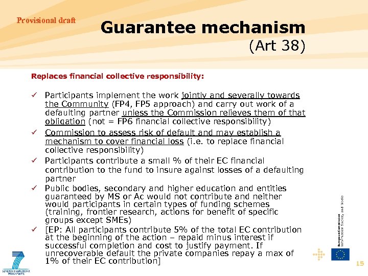 Provisional draft Guarantee mechanism (Art 38) Replaces financial collective responsibility: ü ü ü Participants