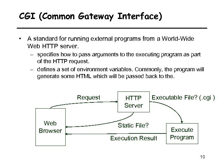 CGI (Common Gateway Interface) • A standard for running external programs from a World-Wide