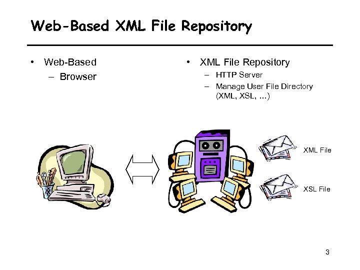 Web-Based XML File Repository • Web-Based – Browser • XML File Repository – HTTP