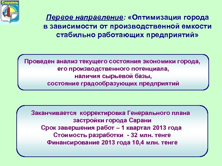 Первое направление: «Оптимизация города в зависимости от производственной емкости стабильно работающих предприятий» Проведен анализ