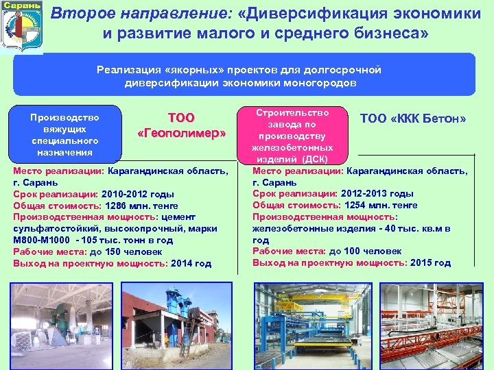 Второе направление: «Диверсификация экономики и развитие малого и среднего бизнеса» Реализация «якорных» проектов для