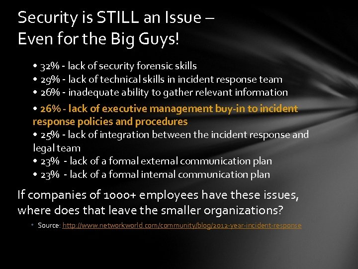Security is STILL an Issue – Even for the Big Guys! • 32% -