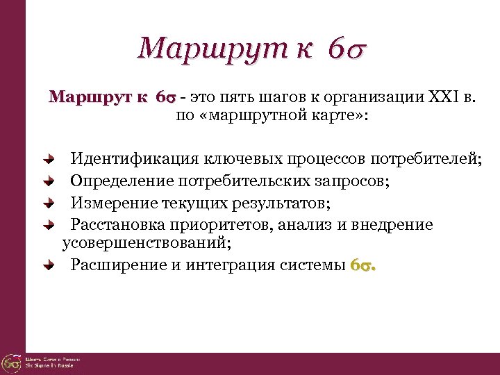Маршрут к 6 - это пять шагов к организации ХХI в. по «маршрутной карте»