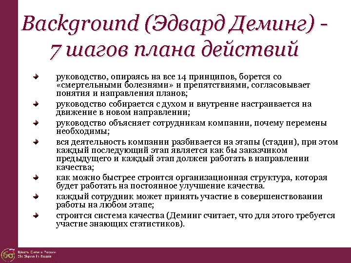 Background (Эдвард Деминг) 7 шагов плана действий руководство, опираясь на все 14 принципов, борется