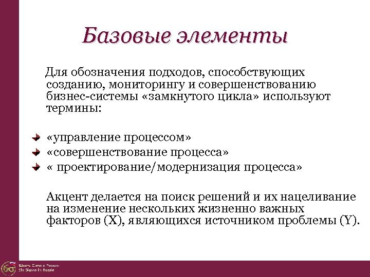 Базовые элементы Для обозначения подходов, способствующих созданию, мониторингу и совершенствованию бизнес-системы «замкнутого цикла» используют