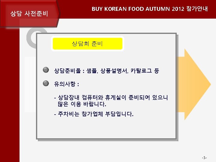BUY KOREAN FOOD AUTUMN 2012 참가안내 상담 사전준비 상담회 준비 상담준비물 : 샘플, 상품설명서,