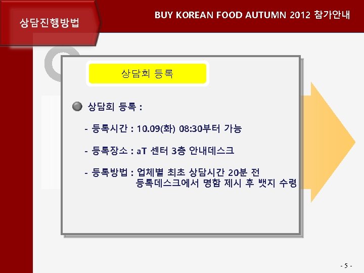 BUY KOREAN FOOD AUTUMN 2012 참가안내 상담진행방법 상담회 등록 : - 등록시간 : 10.