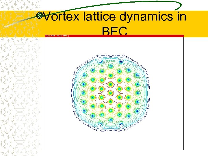 Vortex lattice dynamics in BEC 