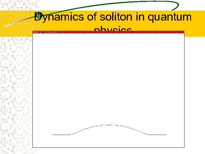Dynamics of soliton in quantum physics 
