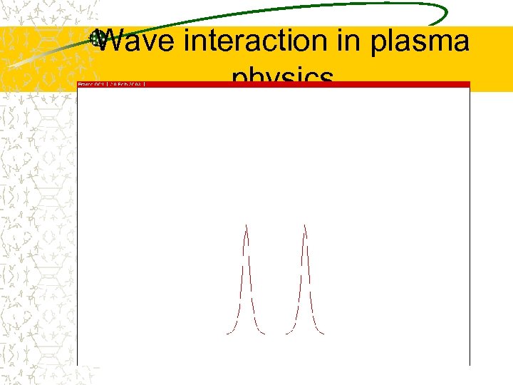 Wave interaction in plasma physics 
