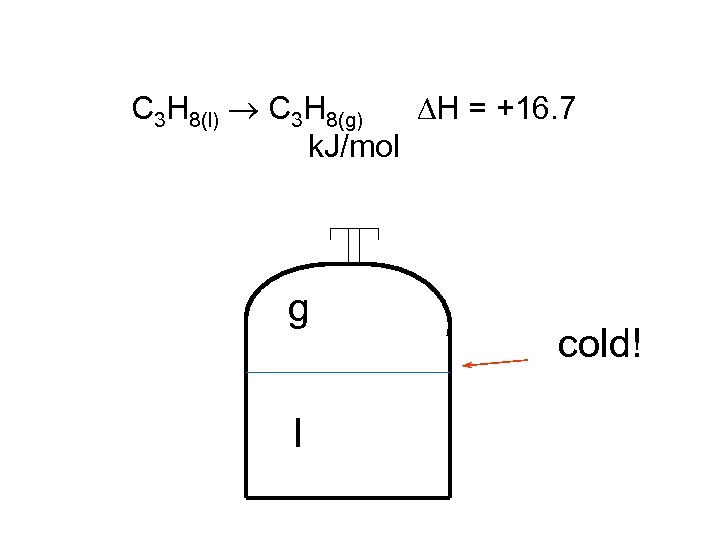 C 3 H 8(l) C 3 H 8(g) H = +16. 7 k. J/mol